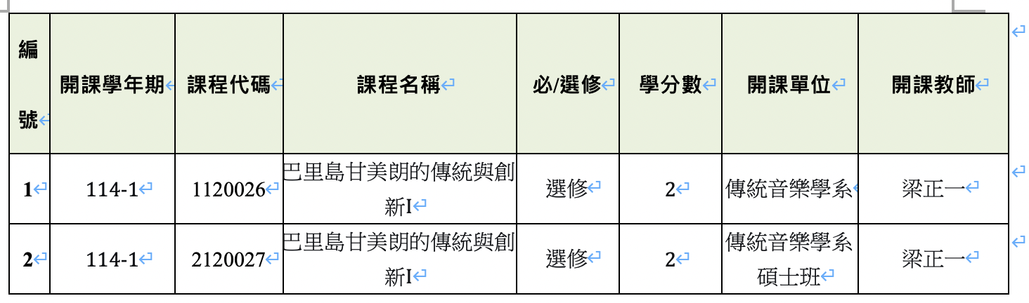 2025島根藝遊 選修課程表