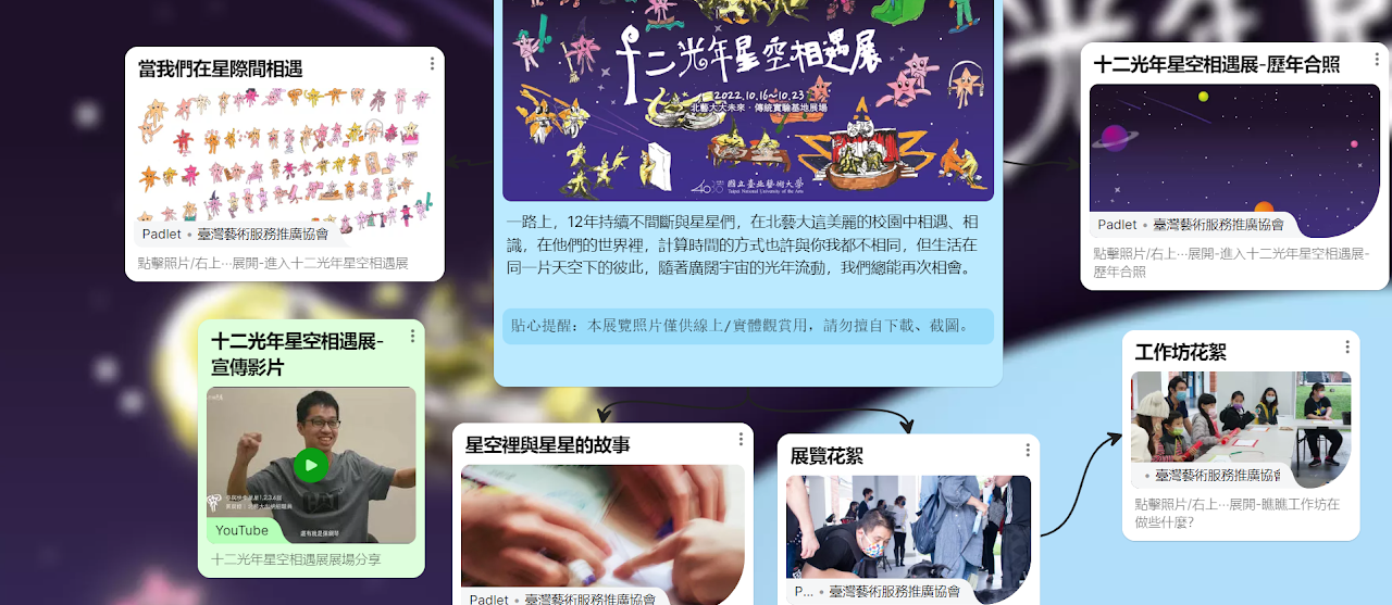 十二光年星空相遇展 組圖45