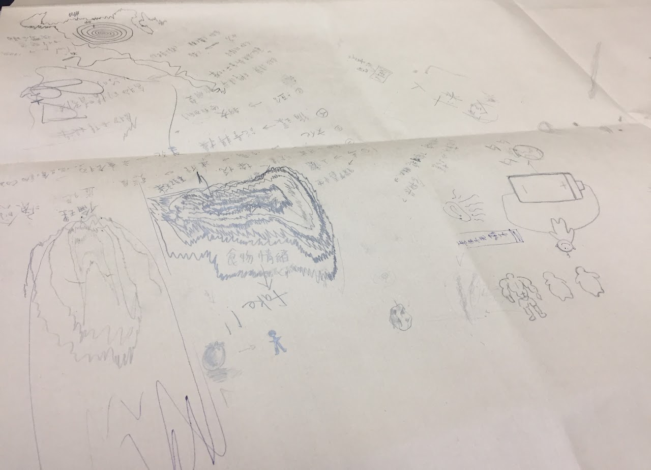 生物藝術工作坊